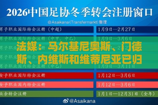 法媒：马尔基尼奥斯、门德斯、内维斯和维蒂尼亚已归队，参加夏训