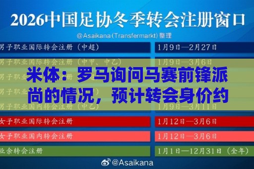 米体：罗马询问马赛前锋派尚的情况，预计转会身价约3500万欧