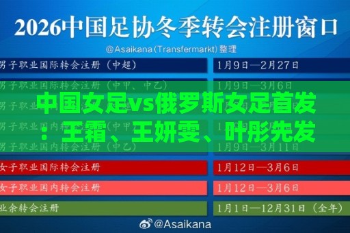 中国女足vs俄罗斯女足首发：王霜、王妍雯、叶彤先发，邵子钦替补
